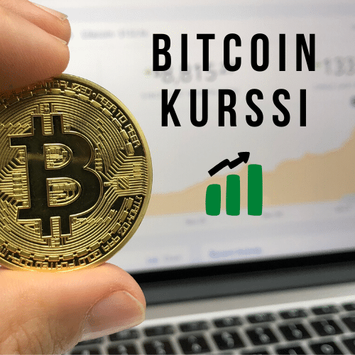  Bitcoin Ja Ethereum Kurssi Reaaliajassa Kalju Kapitalisti